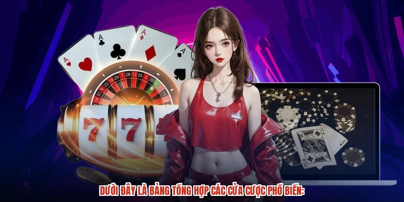 Dưới đây là bảng tổng hợp các cửa cược phổ biến: